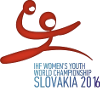 Handball - Women's World Youth Championships - Pool D - 2016 - Detailed results