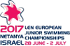 Swimming - European Junior Championships - 2017