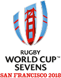 Rugby - Women's Rugby World Cup Sevens - 2018
