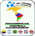 Korfball - Pan-American Korfball Championship - 2018 - Detailed results