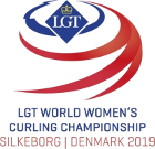 Curling - Women World Championships - Round Robin - 2019