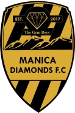 Manica Diamonds FC