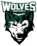 Joondalup Wolves