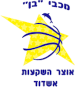 Bnot Hertzeliya